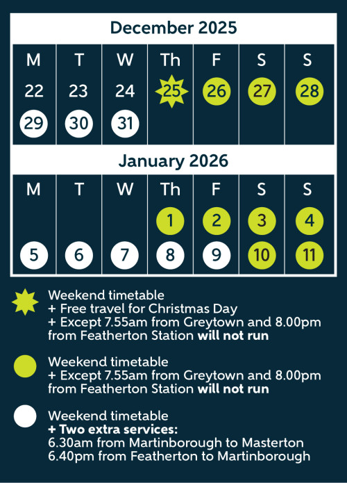 Calendar showing Route 200 over December and January'