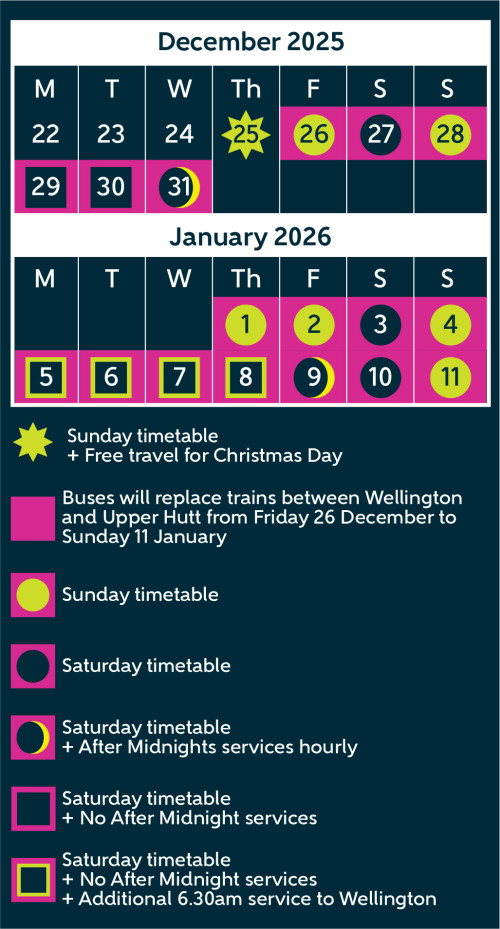 Calendar for the HVL for December - Jan